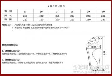 女鞋標準碼是什么？